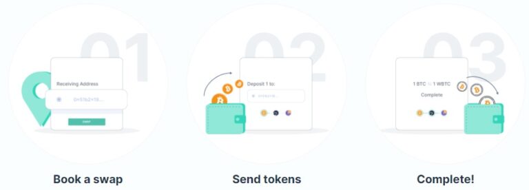 swingby coin