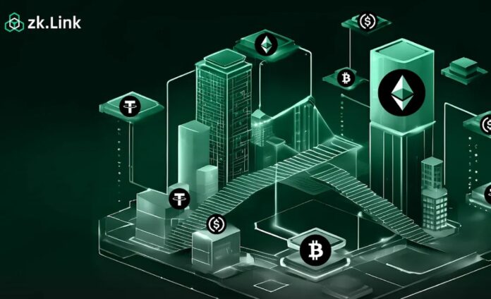 Zklink (ZKL) Token nedir, nereden alınır? premarket pre market satın al sat