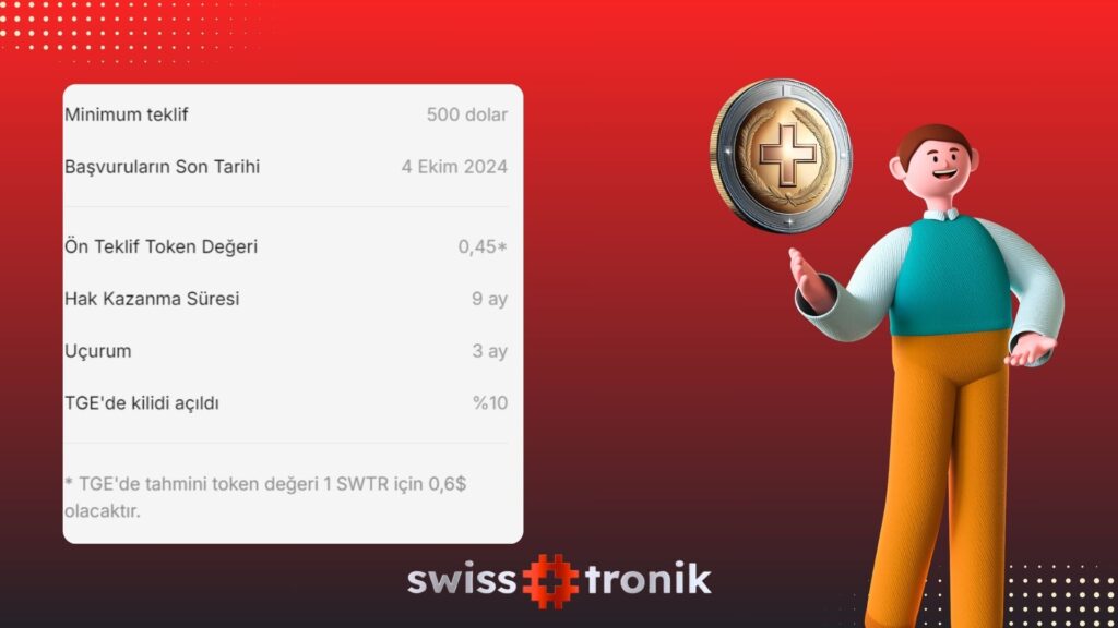 SWTR ön satış Swisstronik token fırsatı SWTR halka arz SWTR fiyat avantajı Swisstronik yatırım fırsatları 2024 SWTR halka arz