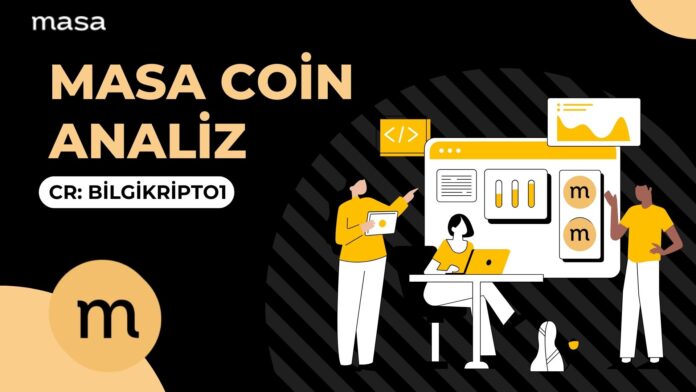 Masa Coin Analizi: 12 Ekim 2024